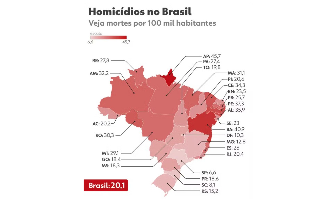 Ceará concentra 4 das 5 cidades com maiores taxas de homicídios em 2024, segundo Atlas; entenda a metodologia e a resposta do estado