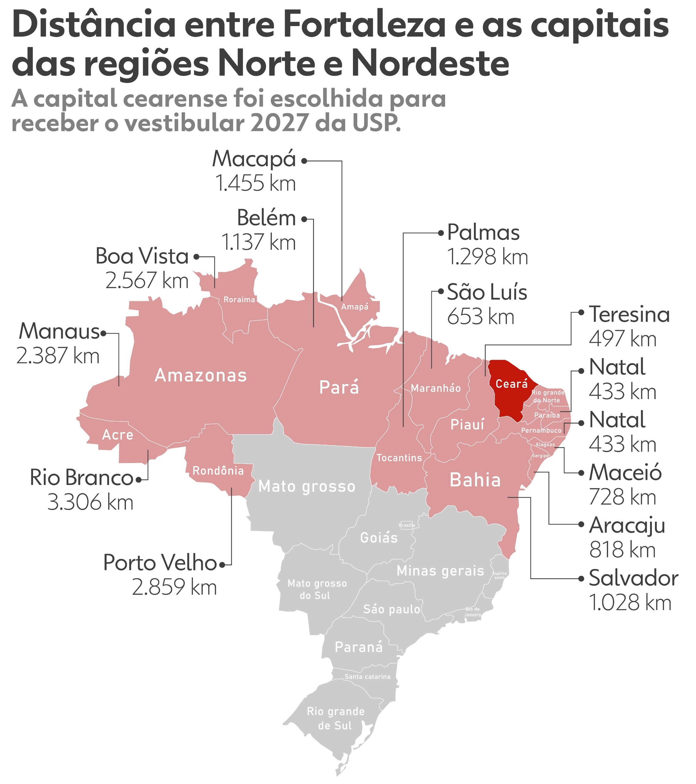 Decisão inédita da Fuvest leva prova da USP a Fortaleza e divide opiniões; entenda a escolha